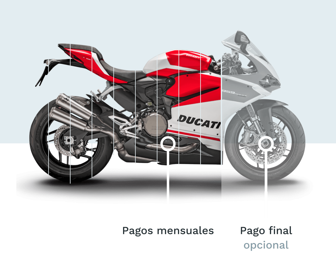 Financiación básica